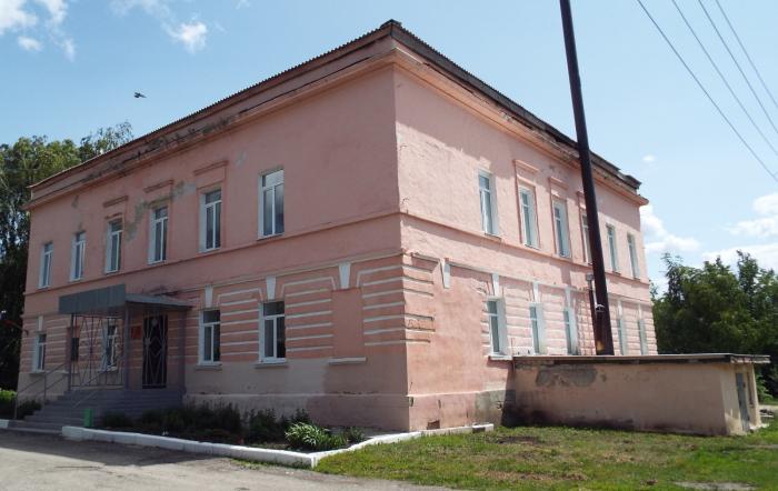 Краеведческий музей